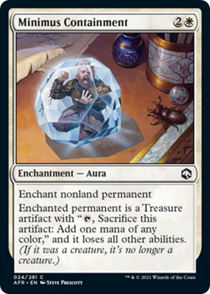 Minimus Containment, AFR, 24, NM