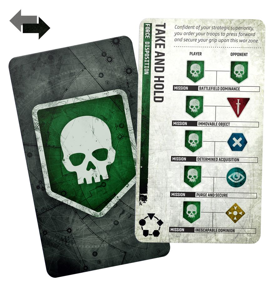 Warhammer 40,000: Armageddon