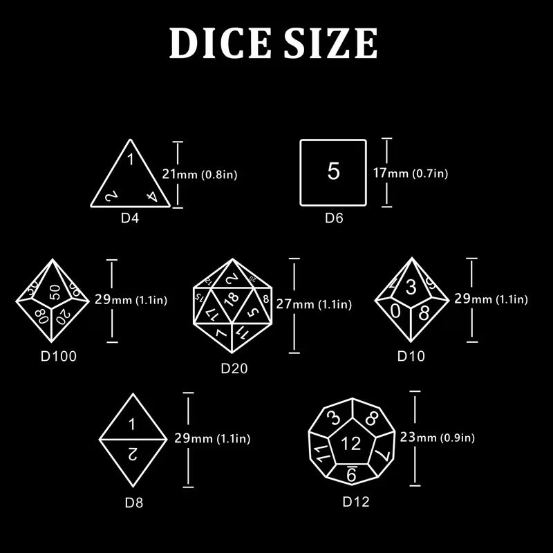 7pcs Resin Dice Set-Blue Stained Glass