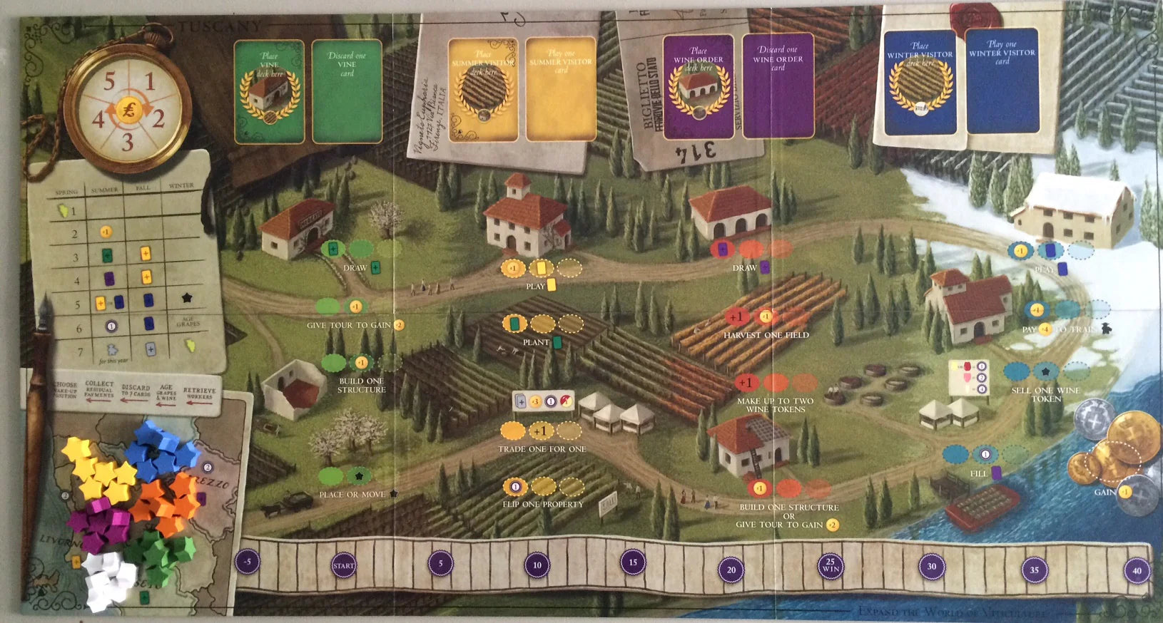 Viticulture Essential Edition