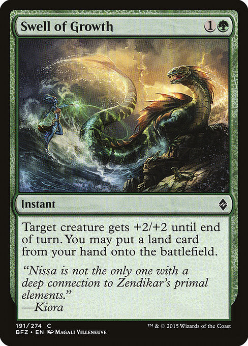 Swell of Growth front