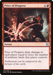 Price of Progress (EMA) 141