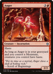 Anger (CMA) 76