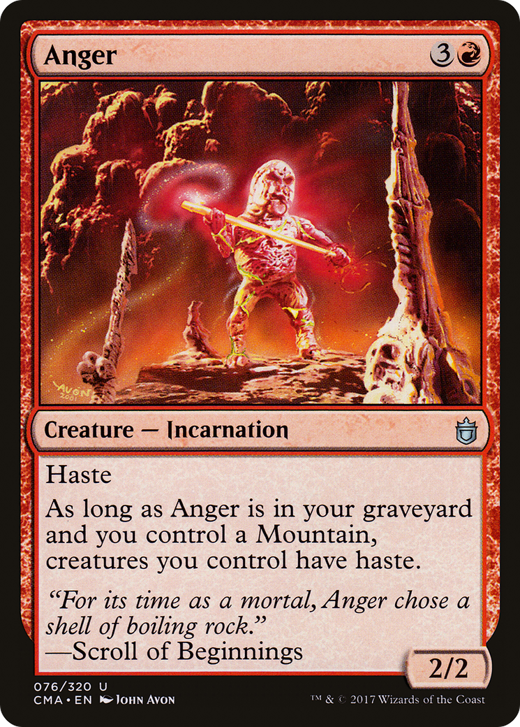 Anger (CMA) 76