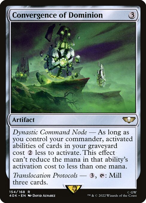 Convergence of Dominion front