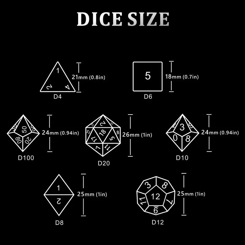 Gem Resin Dice- Red